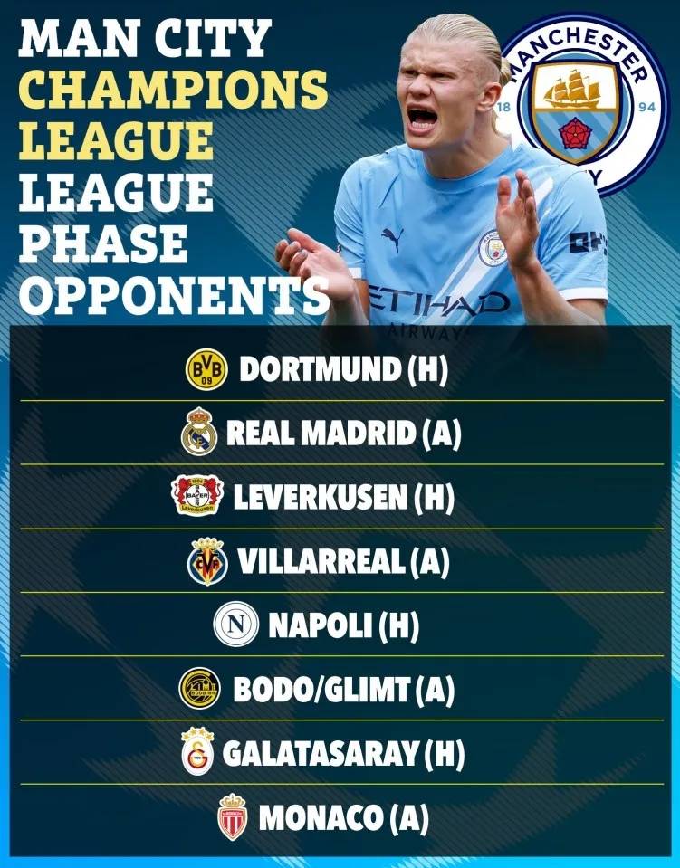 官宣定案!国米1500万强锁曼城铁卫,斯通斯稳留蓝月!